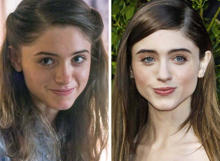 O antes e o depois dos atores da série da Netflix Stranger Things