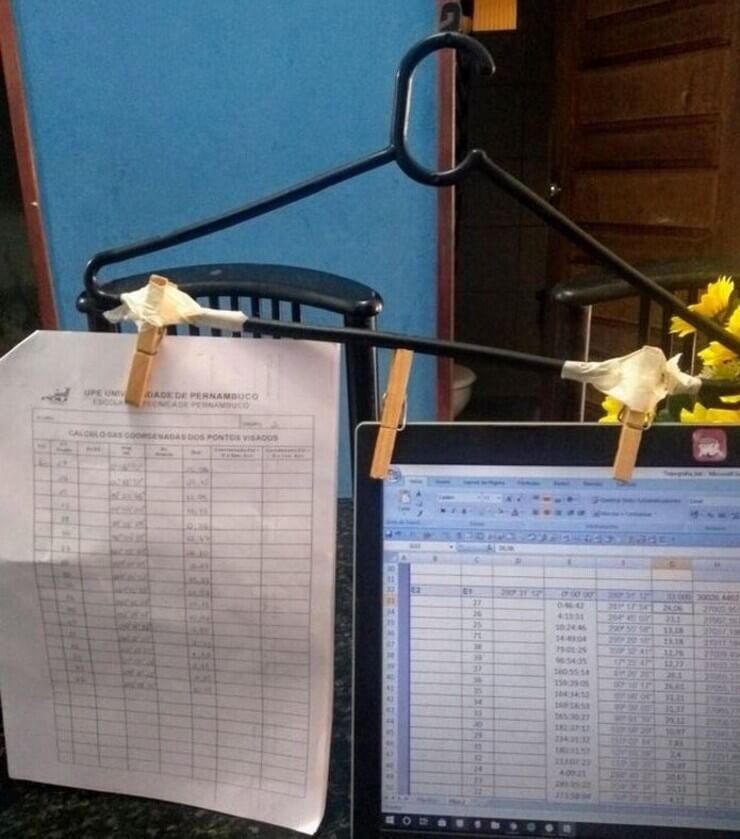 Razões pelas quais o brasileiro é o mestre da gambiarra